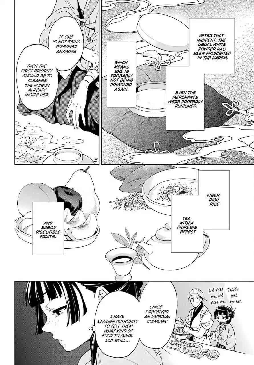 Kusuriya no Hitorigoto Chapter 5 7